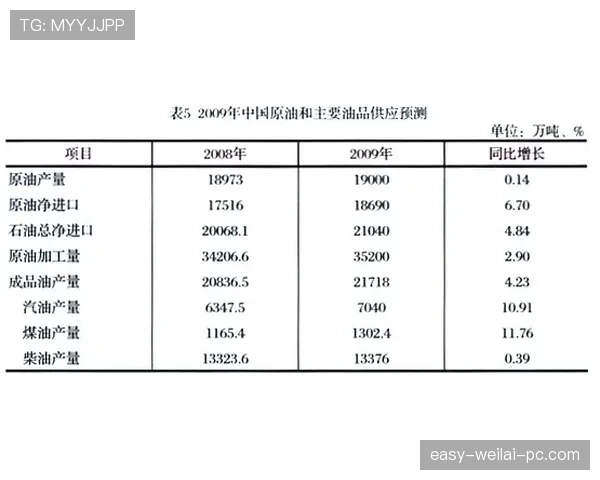 奥尔莫高位压迫中的参与机制与战术价值解析