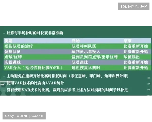裁判职责详解：足球比赛中执法标准与判罚权限解读