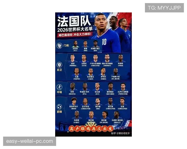 2026世界杯法国队阵容预测：姆巴佩领衔的卫冕冠军能否打破魔咒
