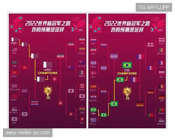 2026世界杯巴西队赛程分析及小组出线前景预测