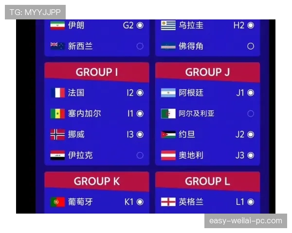 2026世界杯第三名晋级门槛预测分析